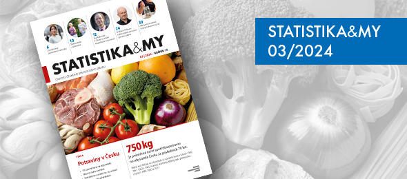 Časopis STATISTIKA&MY, vydání 03/2024, téma: Potraviny v Česku